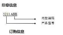 啟達科技