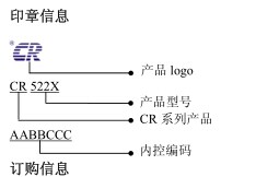 啟達(dá)科技