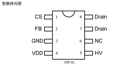 啟達(dá)