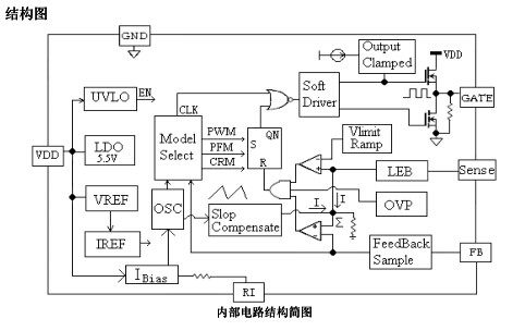 CR6850D